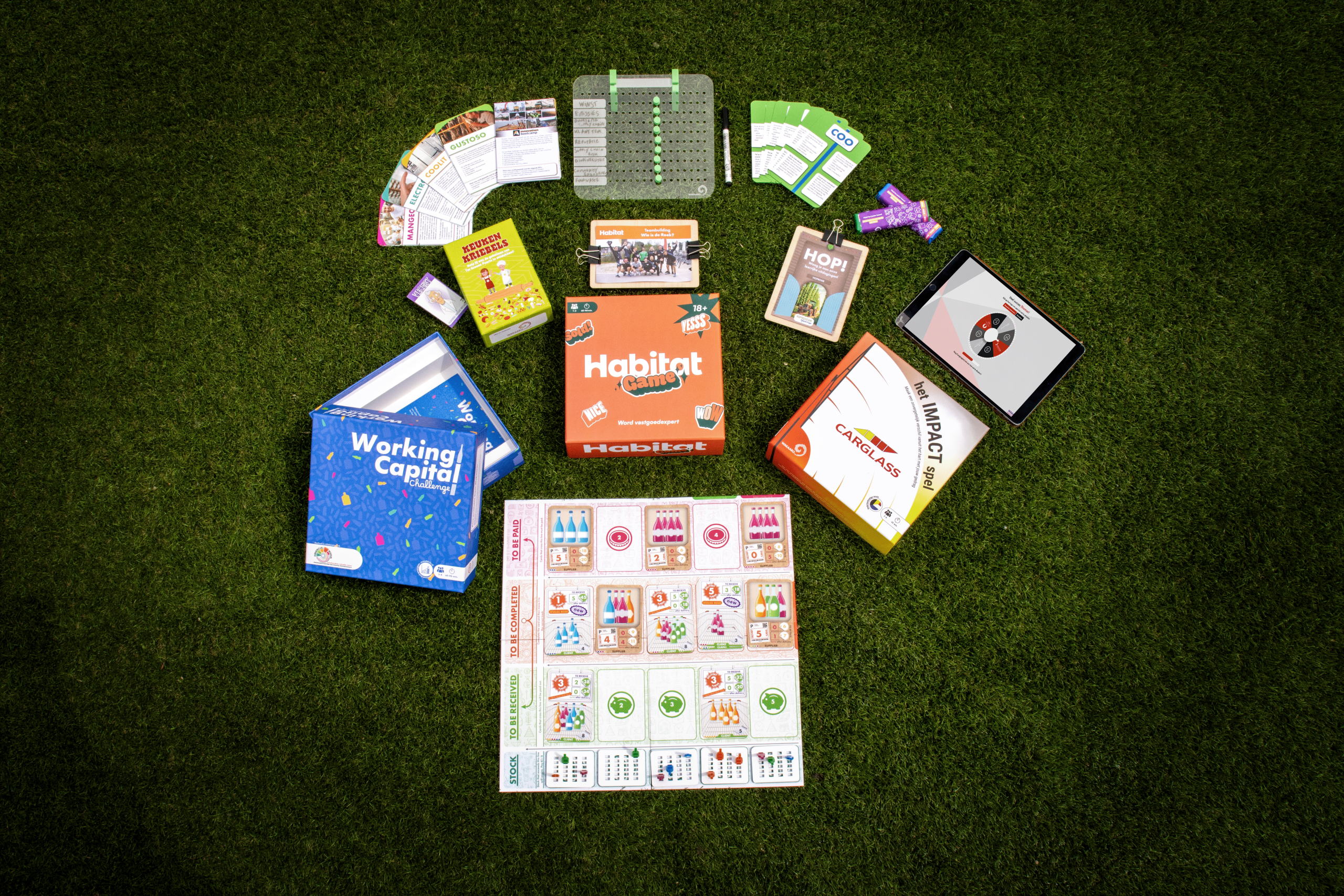 Overzicht van gamification-oplossingen bij Wakaaro